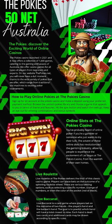 The Thriving World of Online Casino Australia The Thriving World of Online Casino Australia