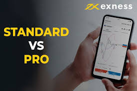 Trading Risk-Free With Exness 0 Trading Risk-Free With Exness 0