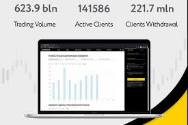 Trading From Browser On Exness Your Gateway to Effortless Trading Trading From Browser On Exness Your Gateway to Effortless Trading