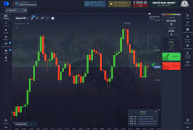 Understanding Trade Pocket Option Strategies and Insights