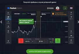 Pocket Option Reviews Unbiased Insights into Online Trading Pocket Option Reviews Unbiased Insights into Online Trading